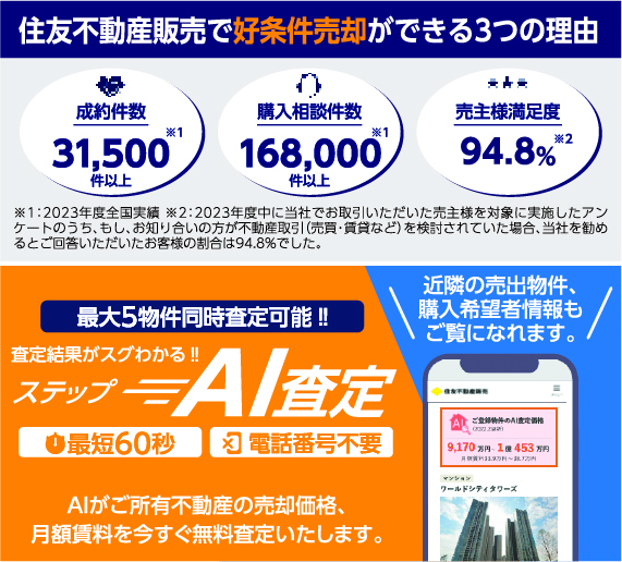 不動産売却をより早く、より良い条件で。 | プロ買取一括紹介ステップオークション | AIがご所有不動産の売却価格、月額賃料を今すぐ無料査定したします。